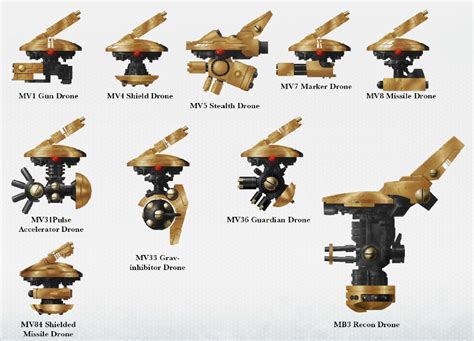 Drones tau PenalbaWeb.com