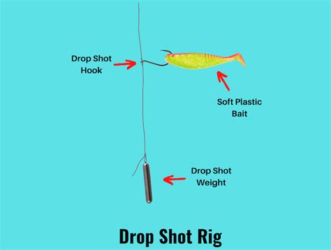 Drop shot PenalbaWeb.com