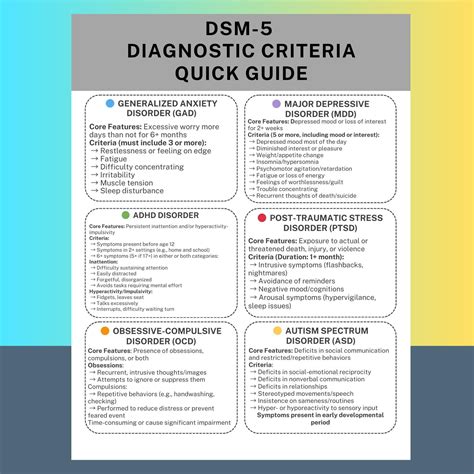 Dsm 5 PenalbaWeb.com