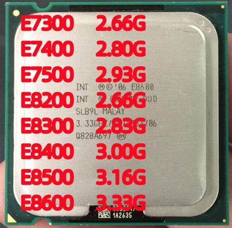 E8200 PenalbaWeb.com