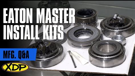 Eaton kit PenalbaWeb.com