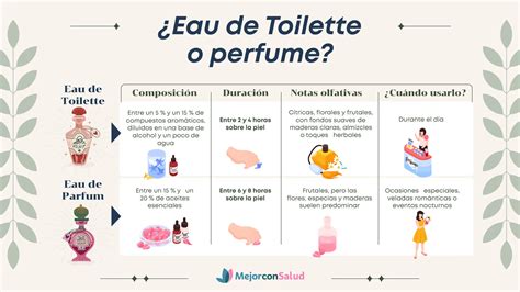 Eau toilette PenalbaWeb.com