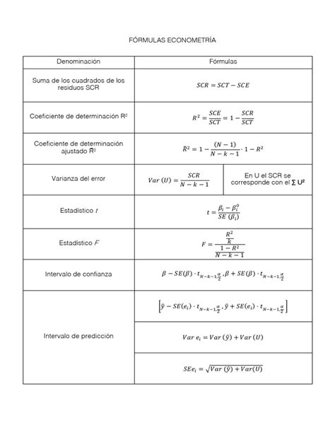 Econometria PenalbaWeb.com