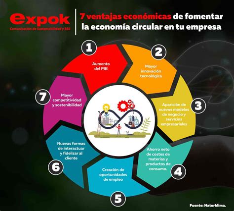 Economia empresa PenalbaWeb.com