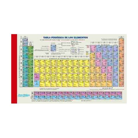 Ediciones zeta PenalbaWeb.com