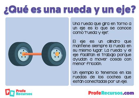 Eje ruedas PenalbaWeb.com