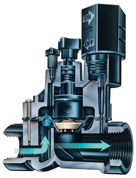 Electrovalvula riego PenalbaWeb.com