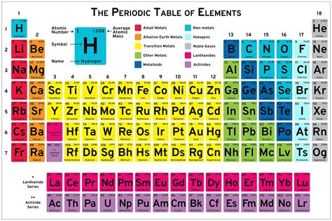 Elements PenalbaWeb.com