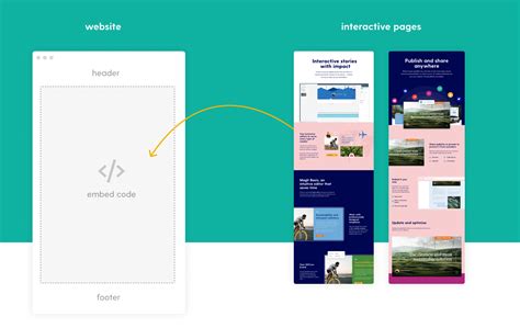 Embed PenalbaWeb.com