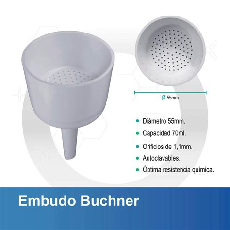 Embudo PenalbaWeb.com