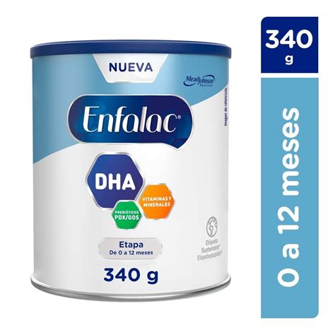 Enfalac PenalbaWeb.com