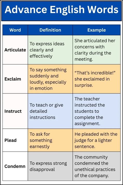 English advance PenalbaWeb.com