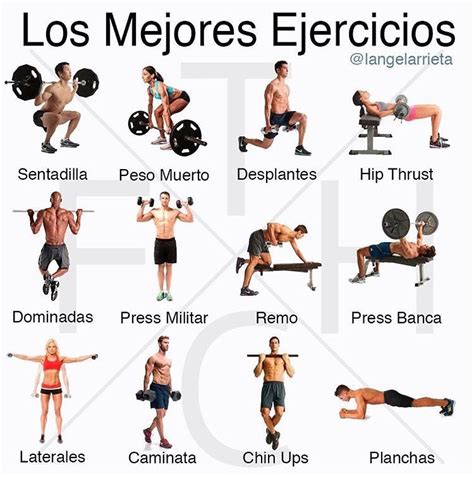 Entrenamiento PenalbaWeb.com