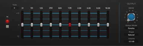 Eq grafico PenalbaWeb.com