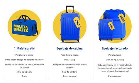 Equipaje ryanair PenalbaWeb.com