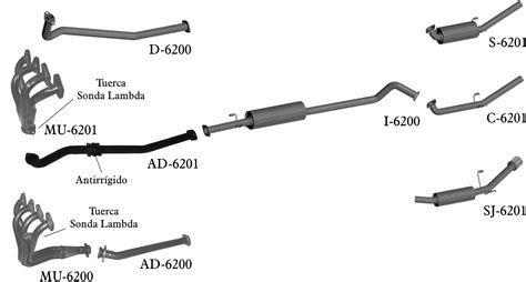 Escapes originales PenalbaWeb.com