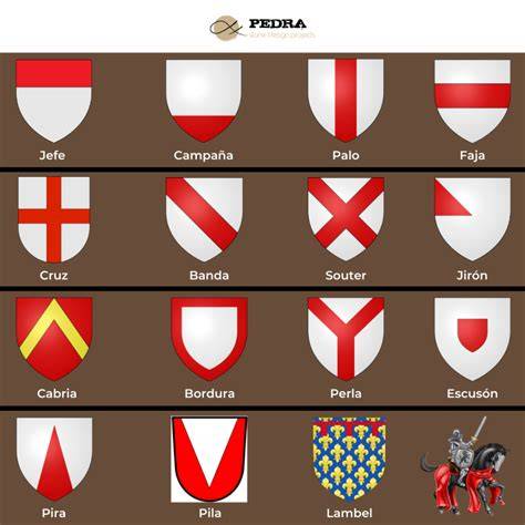 Escudos heraldicos PenalbaWeb.com