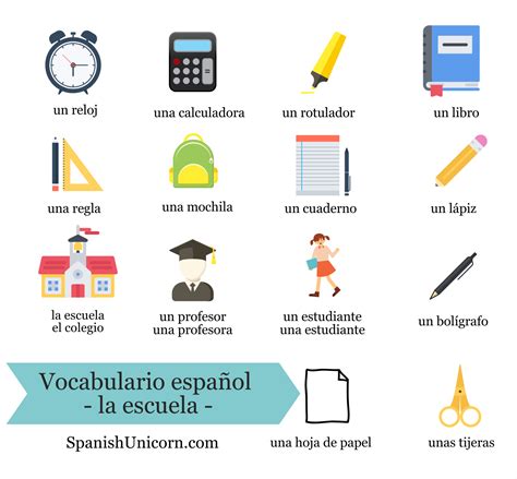 Escuela espanol PenalbaWeb.com