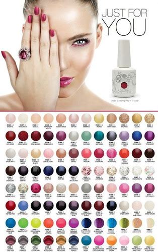 Esmaltes permanentes gelish PenalbaWeb.com