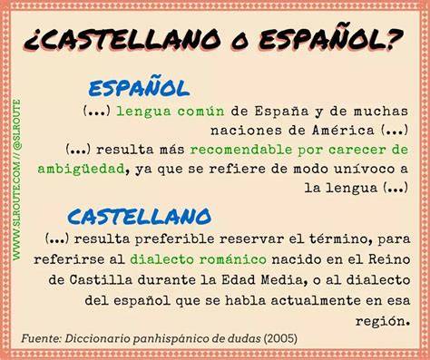 Espanol castellano PenalbaWeb.com