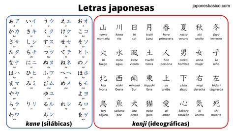 Espanol japones PenalbaWeb.com