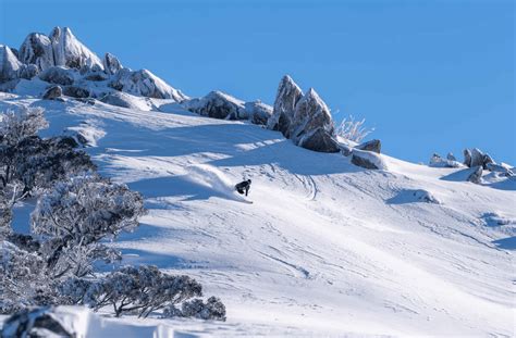 Esqui snow PenalbaWeb.com