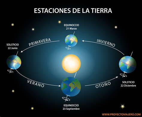 Estaciones PenalbaWeb.com
