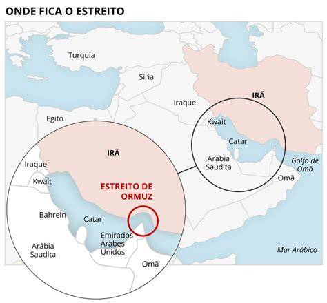 Estreito PenalbaWeb.com