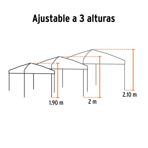 Estructura toldo PenalbaWeb.com
