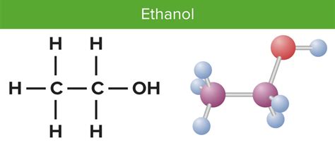 Etanol PenalbaWeb.com