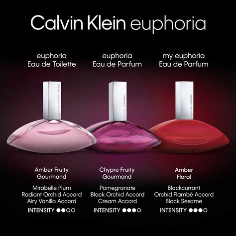 Euphoria calvin klein PenalbaWeb.com