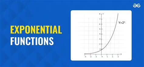 Exponential PenalbaWeb.com