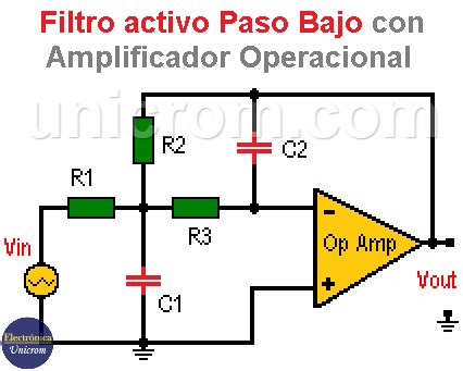 Filtro activo PenalbaWeb.com