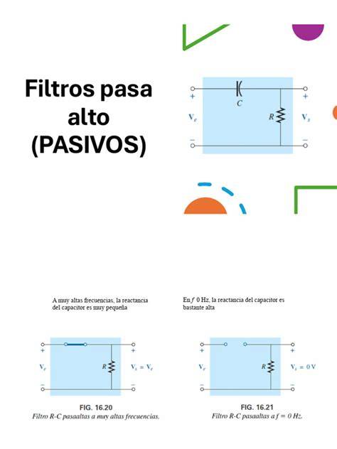 Filtro pasivo PenalbaWeb.com
