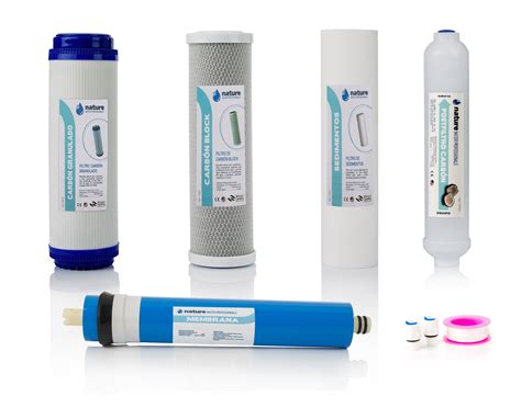 Filtros madrid PenalbaWeb.com