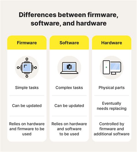 Firmware PenalbaWeb.com