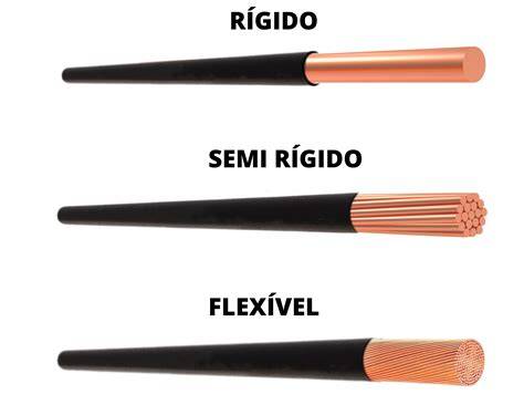 Flexivel PenalbaWeb.com
