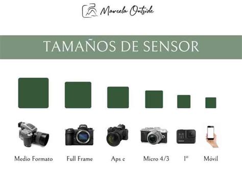 Formato medio digital PenalbaWeb.com