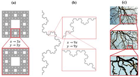 Fractal PenalbaWeb.com