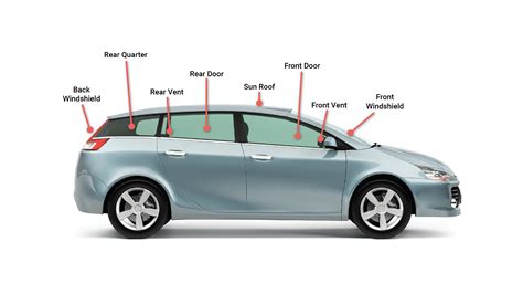 Front windscreen PenalbaWeb.com