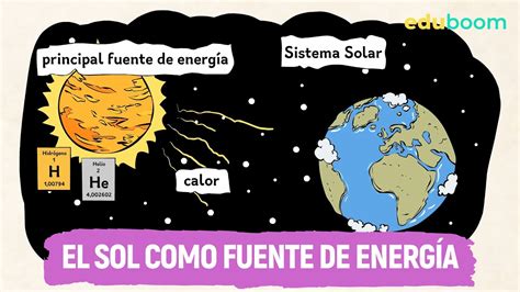 Fuente sol PenalbaWeb.com