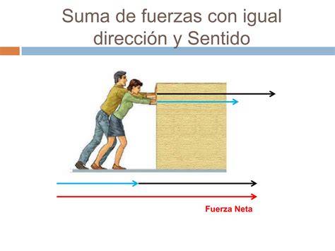 Fuerzas PenalbaWeb.com