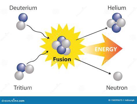 Fusion PenalbaWeb.com