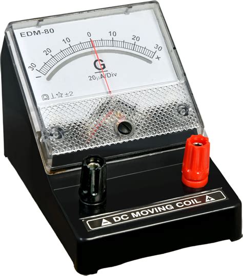 Galvanometer PenalbaWeb.com