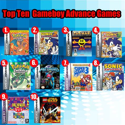 Games gameboy advance PenalbaWeb.com