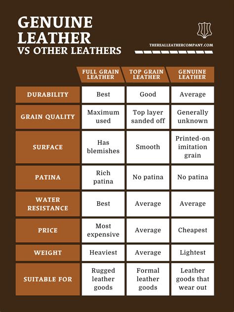 Genuine leather PenalbaWeb.com