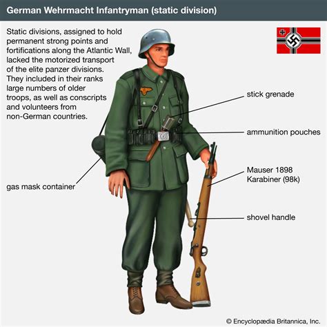 German ww2 wehrmacht PenalbaWeb.com