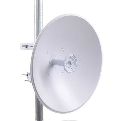 Ghz antena PenalbaWeb.com