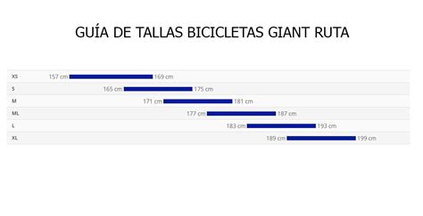 Giant carretera talla PenalbaWeb.com