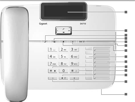 Gigaset da710 PenalbaWeb.com